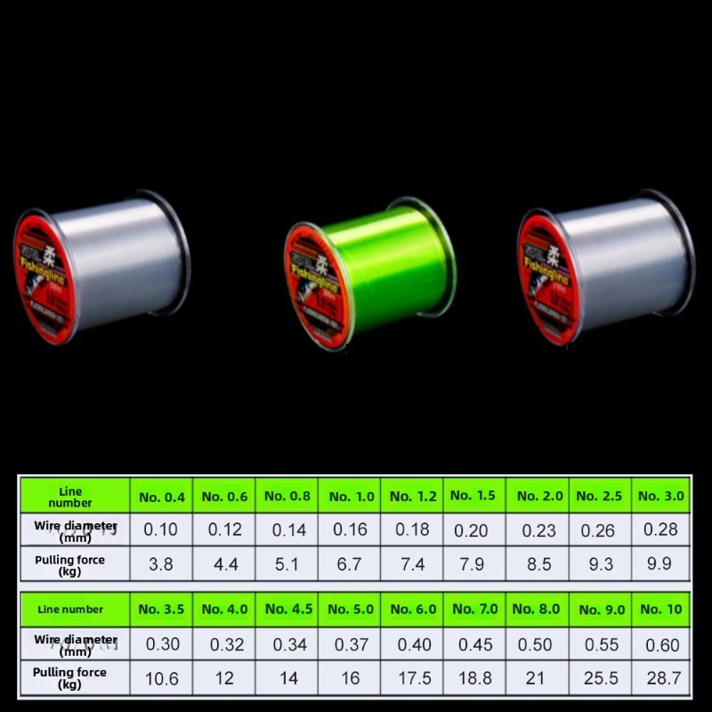 Senar Pancing Nilon Super Kuat - Ice Fishing Line ulasan dan harga