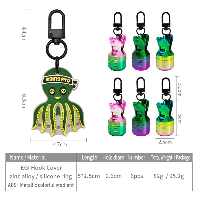 Kit Pelindung Umpan Jig Cumi-C - Fishing Line Cutter ulasan dan harga
