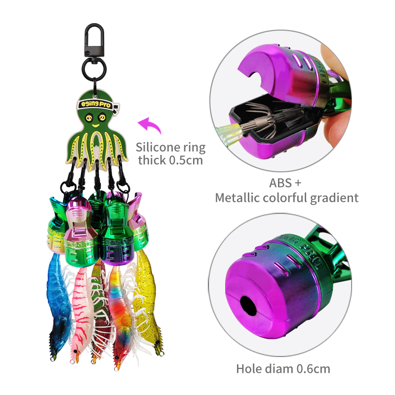 Kit Pelindung Umpan Jig Cumi-C - Fishing Line Cutter ulasan dan harga